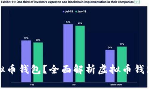如何选择合适的虚拟币钱包？全面解析虚拟币钱包的成本与选择标准