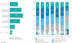 虚拟币ONE：探索数字货币新纪元的核心价值与投