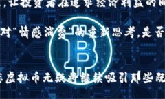 doge/doge初恋虚拟币, 加密货币, 投资机会/guanjian