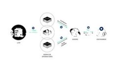   最值得信赖的国外虚拟币钱包App下载推荐  /