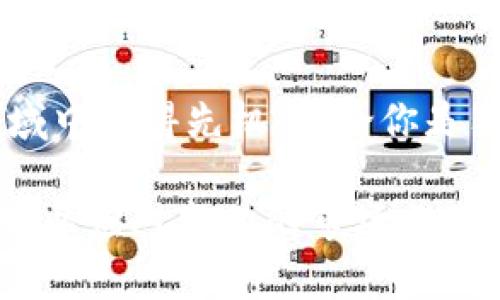   虚拟猫币挖矿的全面解析与收益指南 / 
 guanjianci 虚拟猫币, 挖矿, 数字货币 /guanjianci 

什么是虚拟猫币？
虚拟猫币，顾名思义，是一种与数字猫咪相关的虚拟货币。这种货币的背后，承载着一整个虚拟猫咪生态系统，用户可以通过购买、交易和养殖这些数字猫咪来获得收益。近年来，随着区块链技术的发展和数字货币行业的兴起，虚拟猫币不仅吸引了众多猫咪爱好者的眼球，也吸引了那些希望在数字货币领域投资的人士。

虚拟猫币的挖矿机制是怎样的？
虚拟猫币的挖矿过程与传统的比特币挖矿略有不同。在比特币的世界里，挖矿是通过大量的计算能力解决复杂的数学难题。而虚拟猫币的挖矿，则主要依靠参与者通过养殖和交易猫咪的方式来获取虚拟猫币。这种方式不仅增加了用户的参与感，也赋予了参与者更多的选择空间。

挖矿的基本步骤
要开始虚拟猫币的挖矿，用户需要首先创建一个帐户并加入相关平台。以下是一些基本的步骤：
ol
listrong注册账户：/strong用户需要选择一个支持虚拟猫币的平台并注册。/li
listrong购买基础猫咪：/strong大多数平台会要求用户用法定货币或其他加密货币购买基础猫咪。/li
listrong繁殖猫咪：/strong通过繁殖不同品种的猫咪，用户可以增加猫咪的数量及其市场价值。/li
listrong交易和出售：/strong用户可以在市场上出售或交易自己拥有的猫咪，从而获取虚拟猫币。/li
/ol

虚拟猫币挖矿的收益分析
许多人对虚拟猫币挖矿的收益充满了好奇。收益的多少取决于多种因素，包括猫咪的稀有程度、市场需求以及用户的交易策略。在虚拟货币市场中，稀有品种的猫咪通常能够以更高的价格出售，因此在选择繁殖和交易的猫咪时，了解市场行情至关重要。

市场趋势与未来展望
在分析虚拟猫币的市场趋势时，我们可以看到，随着去中心化应用（DApp）的逐渐普及，虚拟动物的组合和交易流行度也在上升。与此同时，越来越多的用户参与到虚拟猫币的生态系统中，使得市场的活跃度大幅增加。未来，随着技术的发展和用户需求的进一步提升，虚拟猫币的应用场景将不断拓展，从而带来更大的增长潜力。

虚拟猫币的风险及注意事项
投资虚拟猫币并非没有风险。市场波动性大可能导致猫咪的价值瞬间缩水，因此，用户在参与挖矿和交易时，应保持理性态度。同时，确保选择正规的平台、保护个人资产安全，也是非常重要的。

总结
虚拟猫币的挖矿不仅是一项有趣的活动，同时也是一项潜在利润丰厚的投资方式。掌握挖矿的基本知识和市场趋势，将帮助用户在这个充满机遇的领域中占得先机。无论你是猫咪爱好者还是数字货币投资者，虚拟猫币都提供了一个独特的结合点，让人感受到数字世界的魅力和可能性。

通过深入了解虚拟猫币及其挖矿机制，用户可以更理性地规划自己的投资策略。在参与这个快速发展的市场时，应时刻保持警惕，及时调整自己的策略，以应对变化的市场条件。数字货币领域依然充满未知，而虚拟猫币则为用户提供了一个丰富且多元化的参与方式，将猫咪的魅力与投资的乐趣结合在一起。