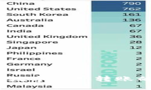 虚拟币秒到：数字资产转账的快速与便利