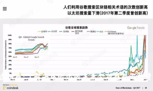 UIC虚拟币：了解去中心化的未来金融趋势与投资价值