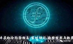 比特币虚拟合约价格表：实时动态、趋势分析与