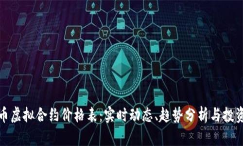 比特币虚拟合约价格表：实时动态、趋势分析与投资机会