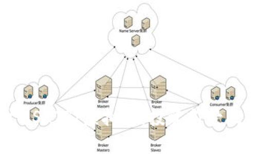 深入探讨MSKTSI虚拟币：投资前景及市场分析