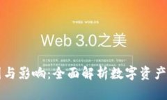 虚拟币延迟的原因与影响：全面解析数字资产交