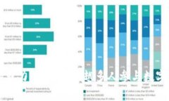 虚拟币的魅力：为何越来越多人参与数字货币投