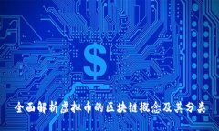 全面解析虚拟币的区块链概念及其分类