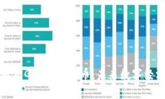 : 深入解析GIFTO虚拟币：未来数字经济的新星