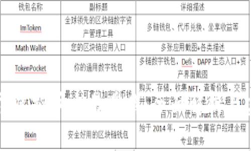 如何获得虚拟币交易牌照：全面解析与实用指南