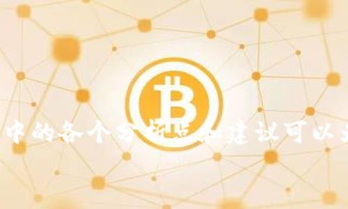   虚拟币交易所最新上币动态：2023年最值得关注的数字资产 / 
 guanjianci 虚拟币,交易所,上币 /guanjianci 

引言
在快速发展的数字货币市场中，虚拟币交易所的动态不断变化，新的项目层出不穷。随着投资者对区块链技术的关注增加，不断有新的虚拟货币进入交易所。这些新币种的上线不仅为市场注入了活力，也为投资者提供了更多的选择。然而，面对如此多的选择，如何识别出值得关注的新上币就显得尤为重要。本文将深入探讨2023年最新的虚拟币交易所上币动态，帮助投资者做出明智的决策。

一、虚拟币交易所的角色
虚拟币交易所作为数字资产交易的重要平台，起着至关重要的作用。它们不仅是买卖双方的汇聚地，也是新项目融资和推广的重要渠道。好的交易所会对新币进行严格筛选，以确保其基本面和技术实力合格，减少投资者的风险。
在过去的几年中，我们见证了许多交易所的崛起与发展，从大型的国际交易所如Binance和Coinbase，到许多地方性的小型交易平台，每个交易所都有其独特的上币策略和市场定位。一些交易所为了吸引用户，往往会优先考虑上币，而这些新兴项目如果能够在合适的时机获得曝光，可能会借此实现快速增长的机会。

二、最新上币动态概述
2023年度，多个交易所频繁上币，令投资者眼花缭乱。这些新上线的币种各具特色，从使用目的到技术创新，都展现出了独特的价值。例如，有的项目专注于解决特定行业的问题，有的则是在技术上有所突破。一些交易所还通过专门的公告渠道及时通知用户哪些币种即将上线，以便用户能够抓住投资机会。
例如，某知名交易所最近上线了一款针对绿色环保领域的虚拟币。这种币种不仅在技术上实现了碳信用的交易，还引发了环保组织和投资者的关注。在这种情况之下，市场的反响显著，币价迅速上涨，也促进了其他交易所对此类项目的兴趣。

三、新币种关注点
在参与新上币的投资时，了解以下几点尤为重要：
ul
listrong项目团队背景：/strong一个拥有强大团队背景和技术实力的项目，通常更具投资价值。/li
listrong市场需求：/strong了解该项目解决了什么问题，以及市场对于这种解决方案的需求程度，是判断其前景的关键。/li
listrong技术白皮书：/strong项目方发布的技术白皮书应当详尽且逻辑清晰，展示其技术实现的可行性。/li
listrong交易所的选择：/strong选择信誉高的交易所进行交易，能够在一定程度上保障资金安全。/li
/ul

四、风险与机遇并存
尽管机会诱人，但投资新上币同样存在不小的风险。市场的不可预测性常常导致投资者面临损失。在选择投资之前，具备风险意识，并将资金分散投资是理智之举。尤其是在短期内，投资新上币可能面临市场炒作以及项目本身不稳定等问题。
然而，不能否认的是，那些好的新币种会带来丰厚的回报。因此，投资者需在风险与收益之间找到平衡，制定切实可行的投资策略。对比不同币种的实际应用场景、社区支持度、技术能力等，也是降低风险的有效手段。

五、如何选择最佳新上币
面对市场众多新上币，如何作出选择并不简单。首先，个人的投资目标应与所投资的币种特性相符。例如，如果你希望获得长期稳定的回报，可以关注那些具备良好生态的币种；而如果你偏好短期投机，则可以选择一些即将被市场热炒的新币。
其次，参与项目社区的讨论也是一个重要方式。许多项目会在社交媒体上频繁更新，密切关注这些动态可以帮助你及时获得信息。此外，有必要对项目前景进行剖析，尽量通过各类渠道了解项目的真实情况。而对于有担忧的投资者，可以选择小额试水，以降低研究不足带来的投资风险。

六、2023年值得关注的新上币推荐
尽管市场变化莫测，以下几个新上币在2023年值得大力关注：
ul
listrong环保币（GreenCoin）：/strong专注于可持续发展的数字货币，旨在促进环保项目投资。/li
listrong跨链网络（CrossChainNet）：/strong解决不同区块链间的互通问题，为用户提供更多选择。/li
listrong元宇宙币（MetaCoin）：/strong支持虚拟现实与增强现实应用，为数字内容开发者提供资金支持。/li
/ul
以上这些项目之所以值得关注，是因为它们分别在当前的市场趋势下有着清晰的需求和应用场景。通过对这些币种的深入研究，投资者能够抓住潜在的市场机会。

七、总结
随着数字货币的普及，虚拟币交易所的最新上币动态在未来将持续吸引投资者的关注。尽管新上币的投资机会多，但投资者必须保持理智，尽量多做研究，了解项目背后的价值。论文中的各个分析点和建议可以为投资者提供一定的决策依据。无论是短期投资还是长期持有，结合自身的投资需求与风险承受能力，将使你在这个变化莫测的市场中立于不败之地。
总之，虚拟币交易所上的每一个新币都是一场冒险与机遇交织的挑战。正视市场的波动，善用信息与判断，无疑会为你的投资之路带来新的希望。