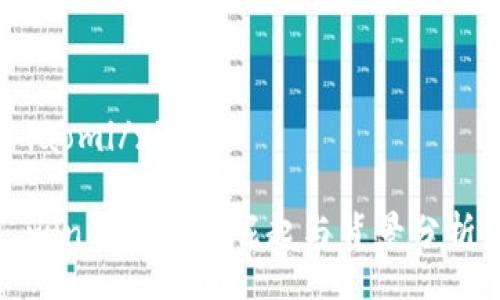 iaomi/xiaomi

win虚拟币的崛起与背景分析