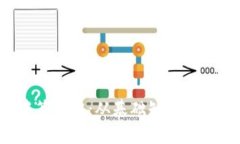 2023年虚拟币中签攻略：从基础知识到最佳实践全