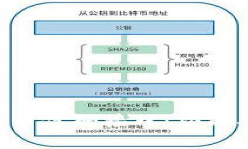 全方位解析虚拟币代码接口：功能、应用及选择指南
