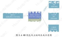如何在TP钱包中添加抹茶交易所，快速掌握操作流