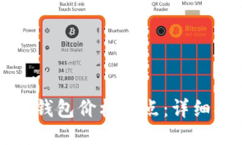 如何设置TP钱包价格滑点：详细指南与技巧