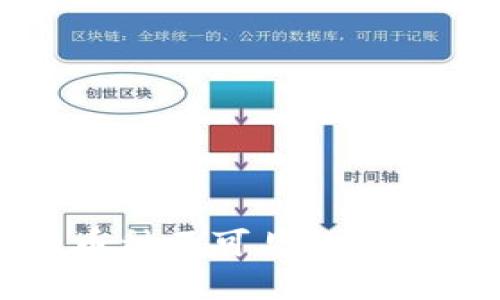 TP钱包中的币种不可见的原因及解决办法