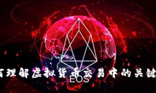 虚拟币杆：如何理解虚拟货币交易中的关键指标及其影响