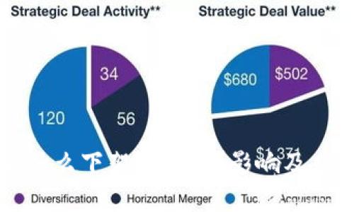 苹果商店为什么下架TP钱包？影响及应对措施详解