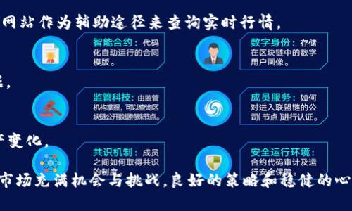 如何查看TP钱包中的加密货币涨跌情况

TP钱包, 加密货币, 涨跌查询/guanjianci

在数字货币的世界里，投资者们经常需要跟踪加密货币的行情变化，以便及时做出买卖决策。尤其是TP钱包的用户，可能会想了解自己持有的各类数字资产的涨跌情况。本文将介绍如何查看TP钱包中币的涨跌，并深入探讨相关问题，包括市场行情的影响因素、涨跌幅度的计算、如何投资策略等等，帮助用户更好地理解和运用数字货币市场信息。

一、TP钱包简介
TP钱包是一个去中心化的数字资产管理工具，支持多种主流的加密货币。它不仅可以安全存储用户的数字资产，还提供了便捷的交易和投资功能。作为一个综合性的加密货币钱包，TP钱包的搭建考虑了安全性、易用性和多功能性，受到了众多投资者的青睐。

二、如何在TP钱包中查看资产涨跌
在TP钱包中查看资产的涨跌非常简单。用户可以按照以下步骤进行操作：
ol
li打开TP钱包：首先，确保您的TP钱包已经安装并解锁，您需要输入密码或指纹识别来进入界面。/li
li进入资产页面：在主界面中，您会看到“资产”或“钱包”选项，点击进入。/li
li查看资产详情：在资产列表中，所有支持的币种将会被列出，您可以看到每种币的当前价格及其涨跌幅度。/li
li一键查看详细信息：有些币种支持点击查看更多信息，用户可以获取更详细的历史价格图表、交易量等信息。/li
/ol

通过以上步骤，您可以轻松查看TP钱包中各类数字资产的实时涨跌情况。然而，了解涨跌情况仅仅是投资的一部分，进一步分析市场走势与资产表现也尤为重要。

三、影响加密货币价格涨跌的因素
加密货币的价格波动受多种因素的影响，以下是一些关键因素：
ol
li市场供需关系：加密货币的价格通常会受到市场供需关系的直接影响。当需求量增加而供应量相对固定时，价格往往会上涨。反之亦然。/li
li市场情绪：投资者的情绪和判断对市场行情有着重要影响，例如，比特币的消息，如果是政策利好或重大合作，价格可能会迅速上涨。/li
li竞争币种的表现：同一市场中的不同币种也会相互影响。当新币种表现优异时，可能会吸引投资者将资金从其他币种转移过来，从而导致后者价格下滑。/li
li技术分析和图形趋势：技术分析是许多投资者用来判断未来价格走向的一种方法。通过分析历史趋势和图形，投资者可能会对未来的价格变化进行一定程度的预测。/li
li法规政策：政府政策和法律法规的变化，不可预知地影响着整个加密货币行业的生态。例如，某个国家对数字货币的禁令，可能会导致价格狂跌。/li
/ol

理解影响涨跌的因素后，投资者可以更加全面地评估市场，提高投资决策的准确性。

四、如何计算数字货币的涨跌幅度
在加密货币投资中，涨跌幅度是一个重要的指标，通常用来评估某个币种的走势。涨跌幅度的计算方法非常简单：
涨跌幅度（%） = [(当前价格 - 前一价格) / 前一价格] × 100%

例如，如果一种加密货币的前一价格是100美元，而当前价格是120美元，那么：
涨跌幅度 = [(120 - 100) / 100] × 100% = 20%

相反，如果当前价格是80美元，则：
跌幅 = [(80 - 100) / 100] × 100% = -20%

通过这种计算方式，投资者能够直观地了解某种资产在特定时间内的表现。此外，涨跌幅度也可用于不同币种之间的比较，以确定哪个资产更加值得投资。

五、市场分析与投资策略
在了解如何查看TP钱包中的币种涨跌情况后，接下来是制定相应的市场分析与投资策略。有效的投资策略可以帮助您在波动不定的市场中降低风险并获得最大收益。
ul
li基本面分析：在做出投资决策之前，您可以进行基本面分析，了解影响币价的各种因素。如查看相关项目的技术方案、团队背景、市场需求等。/li
li定期审查组合：保持对自己投资组合的定期审查很重要。您需要关注您资产的涨跌表现，并根据市场变化灵活调整投资组合。/li
li设定止损机制：设定止损是降低投资风险的有效手段。当某种资产的价格达到您设定的止损点时，自动进行卖出，以避免更大损失。/li
li分散投资：在加密货币市场中，不要将所有资本投入单一币种。分散投资有助于降低风险，以应对市场波动带来的不确定性。/li
li坚持学习与研究：加密货币市场变化迅速，作为投资者，您需要保持对市场的学习与研究，及时更新自己的投资知识。/li
/ul

通过认真分析您的投资策略，将帮助您在TP钱包中更好地把握资产涨跌情况，增强市场敏感度，提升投资效果。

六、常见问题解答

h41. TP钱包是否提供人民币价格查询功能？/h4
是的，TP钱包提供了多种货币的兑换和价格查询功能，用户可以设置显示人民币等法定货币的价格。同时，TP钱包支持多种币种之间的转换，方便用户在不同市场中操作。

h42. 如何确保TP钱包中的投资安全？/h4
用户在选择TP钱包时，可以采取以下措施确保数字资产安全：使用强密码、开启双因素认证、定期备份钱包，并且注意钓鱼网站和恶意软件。如果可以，最好将大部分资产转移至冷钱包以加强安全性。

h43. 如果TP钱包无法显示涨跌信息该怎么办？/h4
如果TP钱包无法实时显示币种的涨跌信息，用户可以检查网络连接是否正常，或者更新TP钱包到最新版本。另外，用户也可以使用各大交易平台、行情网站作为辅助途径来查询实时行情。

h44. TP钱包支持哪些交易所的行情数据？/h4
TP钱包的行情数据来自多个主流交易所，包括币安、火币、OKEx等。通过连接这些主流交易所，TP钱包能够为用户提供较为准确和实时的市场行情数据。

h45. 如何使用TP钱包进行交易操作？/h4
在TP钱包中，用户可以搜索想要购买的币种，输入数量，确认支付的费用与网络手续费后，选择交易即可。交易完成后，可以在资产页面查看相应的资产变化。

通过上述内容的详细讲解，希望能够帮助您更好地理解如何查看TP钱包中的币种涨跌情况以及如何进行有效的市场分析和投资策略制定。加密货币市场充满机会与挑战，良好的策略和稳健的心态将助您在这个不断变化的市场中稳健前行。