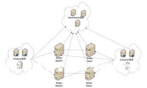 TP钱包扫码转账是否等同于被授权？深入解析