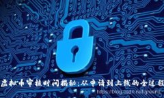 虚拟币审核时间揭秘：从申请到上线的全过程