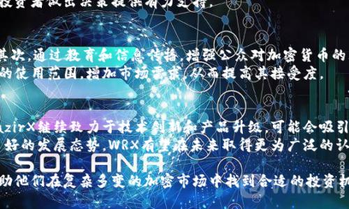 解读WRX虚拟币：投资前景、技术基础与市场动态

WRX虚拟币, 加密货币, 数字资产/guanjianci

一、什么是WRX虚拟币？
WRX（WazirX Token）是由印度著名加密货币交易平台WazirX推出的一种山寨币。它的主要功能是作为交易手续费的折扣工具，以及参与平台上各种活动的媒介。WazirX作为印度最大的数字货币交易所之一，自2018年推出以来，获得了众多用户的信任与支持。而WRX代币则进一步增强了WazirX在市场上的竞争力。
WRX不仅支持在WazirX平台内进行交易，也可以通过其他不同的交易所进行买卖。随着DeFi等新兴金融技术的普及，WRX的应用场景和价值逐渐被认可。

二、WRX虚拟币的技术基础
WRX虚拟币基于ERC-20标准，这意味着它是一种在以太坊区块链上发行的代币。这使得WRX在安全性和可扩展性上具备了一定的优势。ERC-20标准制定了一系列的规则，确保代币在以太坊网络上的流通和交易都能高效且安全。
除了基本的交易功能外，WRX还具备智能合约的能力，这使得它能够与其他的去中心化应用程序（DApp）进行交互。此外，WazirX还有自己的链——WRX链，未来可能会进一步促进WRX的去中心化交易和发展。

三、WRX的市场动态与投资前景
随着全球加密货币市场的不断上涨，WRX也紧随其后，发生了显著的价值变化。尽管WRX发行初期由于市场竞争的激烈，其走势相对平稳，但是随着WazirX用户数量的不断增加，WRX的需求也显著上升。
从投资者的角度来看，WRX列为一个有潜力的投资选择。市场分析师指出，随着加密货币市场的成熟和规范，WRX的潜在价值可能会得到进一步的挖掘。投资者应密切关注行业动态，包括政策法规、市场需求、技术创新等因素。

四、WRX虚拟币的购买与储存方式
购买WRX虚拟币的最直接方式是通过WazirX交易平台。在该平台，用户可以通过法币（如印度卢比、美元等）直接购买WRX，或使用比特币、以太坊等其他加密货币进行交易。为了保证投资安全，用户在购买后可以选择将WRX存储在交易所的账户中，也可以将其转移到个人加密货币钱包中。
对于希望长期持有WRX的投资者，建议使用冷钱包存储资产。冷钱包可以有效防止黑客攻击，提高资产的安全性。同时，用户应该定期更新密码，并启用两步验证，确保账户安全。

五、WRX的社区与发展动态
WazirX成立以来，积极构建和维护其社区，为用户提供信息、教育和支持。通过社交媒体平台和论坛，WRX的用户可以分享经验，交流投资心得。这种活跃的社区氛围为WRX的发展提供了源源不断的推动力。
此外，WazirX经常举办各种活动，包括空投、交易比赛等，吸引新用户的加入和老用户的参与。这些活动不仅增强了社区的凝聚力，也进一步提升了WRX的知名度和市场活跃度。

六、WRX虚拟币的风险与注意事项
尽管WRX在市场上展现出了一定的投资价值，但投资者还是需要注意相应的风险。加密货币市场波动性较大，任何消息或事件都可能导致价格的剧烈波动。投资者应该制定风险管理策略，如设定止损、分散投资等，以规避损失。
此外，平台的安全性也是一个关键因素。用户在选择交易所时，需确保选择那些有良好声誉和安全措施的交易平台，如WazirX。同时，要定期检查账户的安全设置，确保个人信息和资产的安全。

相关问题探讨

1. WRX虚拟币的应用场景有哪些？
WRX作为WazirX平台的基础代币，主要应用场景包括手续费折扣、代币抵押、社区投票等。在WazirX上，用户使用WRX进行交易时，可以享受到更低的手续费。此外，WRX还被用作参与平台内的投票和活动，这增强了用户的参与感和社区归属感。
另外，在不断完善的DeFi生态中，WRX也有机会与其他去中心化应用程序（DApp）进行合作，扩展其应用范围。比如，WRX能够在借贷、流动性挖掘等功能中扮演重要角色，给予持有者更多收益机会。

2. WRX虚拟币的投资风险有哪些？
和所有加密货币一样，WRX的投资风险主要包括市场波动风险、技术风险和法规风险。首先，由于加密市场的波动性，WRX的价格可能随时大幅变动，这给短期投资者带来了很大的风险。此外，技术风险包括系统故障、黑客攻击等，这可能导致用户资产的直接损失。
其次，随着各国政府对加密货币监管政策的逐步加强，WRX可能面临政策风险。若某国或地区对加密交易采取限制措施，可能会对WRX的流通和使用造成负面影响。因此，投资者应该定期关注政策动向，评估潜在风险。

3. 如何评估WRX虚拟币的价值？
评估WRX的价值，可以从几个方面进行分析。首先，观察其市场供需关系，越高的用户需求会推动其价格上扬。其次，关注平台的发展动态，例如用户增长、交易量、技术创新等，这都能反映出WRX的实际价值。此外，另一个重要因素是行业竞争，若市场上出现更具优势的竞争项目可能会对WRX的价值产生影响。
投资者也可以通过技术分析和基本面分析来评估WRX的价值，包括历史价格走势分析、市场趋势、资金流入流出等数据。这些信息将为投资者做出决策提供有力支持。

4. WRX虚拟币如何实现更广泛的市场接受度？
为了提升WRX的市场接受度，WazirX可以从几个方面入手。首先，加强与金融机构的合作，提升其在传统金融市场中的地位和认可度。其次，通过教育和信息传播，增强公众对加密货币的理解和认可，降低市场的排斥感。
此外，开发多样化的应用场景，提高WRX的实用性，使其不仅仅局限于交易手续费的折扣工具。与更多的DApp、DeFi项目合作，推动WRX的使用范围，增加市场需求，从而提高其接受度。

5. WRX虚拟币未来的趋势预测是怎样的？
未来WRX的趋势预测可谓充满潜力。随着更多人对加密货币的关注和投资，WRX随着平台用户的增长而逐渐提升其价值。其次，如果WazirX继续致力于技术创新和产品升级，可能会吸引更多的用户参与，从而推动WRX的使用率和交易量。
此外，随着DeFi等新概念的不断发展，WRX也可能在这方面找到新的增长点。总体来说，虽然面临一定的市场和技术风险，但如果保持良好的发展态势，WRX有望在未来取得更为广泛的认可和应用。

通过以上的详细介绍，我们可以看到WRX虚拟币是一种潜力巨大的加密资产。希望对于投资者来说，这篇文章能够提供帮助和指导，帮助他们在复杂多变的加密市场中找到合适的投资机会。