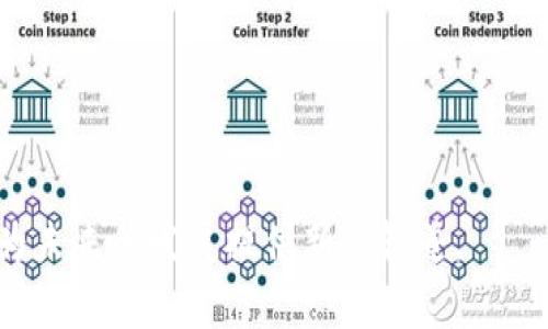 ——  —— 国家如何有效更换虚拟币：实施机制与经济影响 —— / ——
—— guanjianci —— 虚拟币, 数字货币, 经济调整 —— /guanjianci ——

近年来，随着区块链技术的飞速发展，各国政府对虚拟货币的关注度与日俱增。在这股潮流中，许多国家开始探索或实施国家级的虚拟币（也称为中央银行数字货币，CBDC）。然而，国家更换虚拟币不仅涉及技术创新，还涉及法律、经济和社会等多个方面的问题。本篇文章将深入探讨国家更换虚拟币的实施机制、经济影响以及所带来的挑战与机遇。

一、虚拟币与国家更换虚拟币的背景
虚拟币的兴起源于比特币等加密货币的发明，这些货币基于去中心化和匿名性，吸引了大量投资者与用户。然而，由于加密货币的价格波动性大、监管缺失以及安全性问题，各国政府开始意识到建立一个更稳定的国家级数字货币的必要性，以增强金融稳定性、支付系统，并减轻加密货币对货币政策的影响。此外，国家更换虚拟币不仅关乎经济政策的调整，也是对传统金融体系的一次全面挑战和变革。

二、国家更换虚拟币的实施机制
国家更换虚拟币的实施机制可以分为几个关键步骤：政策制定、技术研发、公众宣传以及测试试点。

首先，政策制定是确保国家虚拟币有效实施的基础。政府需要明确虚拟币的法律地位、监管框架和使用场景。其次，技术研发是实施国家虚拟币的重要环节，国家可选择自建区块链技术，或者与科技公司合作，确保虚拟币具有稳定性和安全性。公众宣传也是不可或缺的一步，政府需要向公众普及虚拟币的概念、使用方式及其安全性。此外，国家可以开展测试试点，选择特定区域或群体进行虚拟币的应用测试，评估其效果并进行调整。

三、国家更换虚拟币的经济影响
国家更换虚拟币将对经济产生深远的影响，主要表现在以下几个方面：

1. 货币政策的传导机制改善：国家虚拟币将通过更加直接的方式影响货币政策的传导机制，减少中介环节，提高政策的响应速度，进而改善整体的货币政策效率。

2. 减少资本外流与逃税行为：国家虚拟币的去匿名化特性有助于提高资本流动的透明度，使得资本外流和逃税行为更难以实现，为国家财政增加收入。

3. 促进金融普惠：国家虚拟币可以为无银行账户人群提供便利的金融服务，降低金融服务的门槛，从而推动社会经济的全面发展。

4. 对金融市场的冲击：国家虚拟币的上线可能会对现有金融机构产生冲击，尤其是对传统银行业的影响将更加明显，可能导致业务模式的转型。

四、国家更换虚拟币所面临的挑战
虽然国家更换虚拟币具有许多潜在好处，但在实施过程中也面临诸多挑战：

1. 技术安全问题：虚拟币的安全性是其推广的前提，技术安全漏洞或黑客攻击可能导致用户信心下降，从而影响虚拟币的使用。

2. 社会接受度：公众对于虚拟币的认知与接受程度直接影响其推广效果，政府需要花费更多的时间和精力来普及虚拟币的知识。

3. 监管挑战：如何制定一个合理的监管框架，以确保虚拟币的稳定性和安全性，同时又不抑制创新，是各国政府面临的一项重大挑战。

五、未来展望与发展方向
随着技术的不断进步，国家虚拟币将在未来的发展中继续演变。国家可以探索多样化的虚拟币形式，例如与法定货币挂钩的稳定币，或者具备智能合约功能的货币。此外，国际间的数字货币合作也将成为一个重要话题，各国可以通过虚拟币在跨境支付、国际贸易等领域建立新的机制。

相关问题解答

问题一：国家虚拟币是否会取代传统货币？
传统货币的功能不仅仅是支付工具，还包括价值储存和计量单位。国家虚拟币在一定程度上可以补充传统货币，但要全面取代依然面临许多挑战。目前来看，传统货币与虚拟币可能是共存的状态。

问题二：国家虚拟币对金融体系的影响是什么？
国家虚拟币的实施将为金融体系带来更高的透明度和效率，但也可能带来动荡，特别是在传统金融机构的角色发生变化的情况下。政府需要与金融机构沟通协调，找到合作共赢的路径。

问题三：国家虚拟币的安全性如何保障？
国家可以通过多种技术手段（如区块链、加密算法等）保证虚拟币的安全性。此外，还需建立完善的风险控制机制，定期进行安全评估与迭代升级确保用户数据与资产安全。

问题四：国家虚拟币如何影响国际支付系统？
国家虚拟币的出现可能重新定义国际支付网络，提高支付的透明度和速度，减少中介成本，促进跨境金融交易的便利性与安全性，从而推动国际贸易的发展。

问题五：公众对国家虚拟币的接受程度如何提高？
政府可以通过多种方式提升公众对国家虚拟币的接受度，诸如加大宣传力度、举行教育活动、增强透明度以及通过合理的激励机制确保用户体验等。

总结来说，国家更换虚拟币是一项国家政策的深刻变革，涉及的领域广泛，影响深远。尽管面临诸多挑战，但通过科学合理的实施机制与有效的监管，国家虚拟币将有潜力实现经济与金融领域的革新，为未来的发展提供新的轨道。