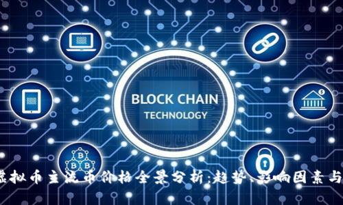 2023年虚拟币主流币价格全景分析：趋势、影响因素与市场前景