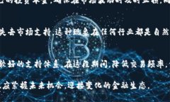   虚拟币崩盘分析：今天的市场动态及未来展望