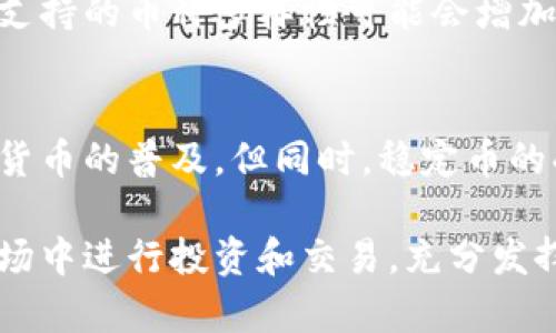    哪一个虚拟钱包币种类多？详解市场主流币种及其特点  / 

 guanjianci  虚拟钱包, 数字货币, 加密货币  /guanjianci 

随着区块链技术的发展，虚拟钱包逐渐成为人们日常生活中不可或缺的工具。不论是投资、支付还是交易，虚拟钱包都扮演着重要的角色。随着市场需求的增加，越来越多的虚拟货币应运而生。本文将深入分析虚拟钱包中币种类的多样性，帮助读者更好地理解当前市场上主流的数字货币及其应用。

一、什么是虚拟钱包？
虚拟钱包，亦称数字钱包，是一种应用程序或网站，用于存储和管理数字资产，包括加密货币、电子货币等。与传统钱包不同，虚拟钱包并不以实体形式存在，它通过互联网进行数据的管理和交易。虚拟钱包不仅便于用户随时随地进行交易，还具备安全性、便捷性等优点。

虚拟钱包的基本功能包括资产存储、转账、支付等。用户只需通过注册账号，即可获取一个钱包地址，方便分享和接收资金。此外，虚拟钱包还支持多种币种，用户可以将不同类型的加密货币存储在同一个钱包中，这为用户提供了极大的便利。

二、虚拟钱包币种类的多样性
根据市场相应需求，目前虚拟钱包支持的币种类繁多，主要分为以下几个类别：

1. **主流加密货币**：包括比特币（Bitcoin）、以太坊（Ethereum）、瑞波币（Ripple）等。这些货币具有较高的知名度和流通性，是虚拟钱包中最常见的币种。比特币作为第一个加密货币，无疑是整个市场的领头羊，而以太坊则以智能合约的功能受到了广泛关注。

2. **稳定币**：如Tether（USDT）、USD Coin（USDC）等，这些币种通常与法定货币挂钩，旨在减少市场波动的影响，提供一种相对稳定的数字资产存储方式。由于其稳定性，越来越多的用户选择在交易时使用稳定币。

3. **小众币种**：诸如链下币、平台币等。这些币种通常在特定平台内使用，其市场流通性相比主流币种较低，但仍然吸引了一定的用户群体。通过这些小众币种，用户可以获得更多投资机会。

三、主流虚拟钱包支持的币种分析
在众多虚拟钱包中，各大平台对其支持的币种都有不同的选择。下面针对几款主流虚拟钱包进行详细分析：

1. **Coinbase**：作为全球最大的交易所之一，Coinbase支持多种主流数字货币，包括比特币、以太坊、比特币现金（Bitcoin Cash）等。Coinbase的用户界面友好，适合初学者，且拥有较强的安全机制。

2. **Binance**：作为全球最大的交易所之一，币安支持的币种更为丰富，包括众多小众币种。币安不仅提供交易服务，还有复杂的金融产品，例如合约、杠杆交易等。用户在币安钱包中可以方便地管理和交易各类币种。

3. **Trust Wallet**：这是一个去中心化的虚拟钱包，支持多种加密货币。用户拥有私钥的同时，不再依赖中心化平台的安全性。Trust Wallet的多币种支持使其成为众多投资者的首选。

四、选择虚拟钱包时需考虑的因素
选择一个合适的虚拟钱包至关重要，影响用户选择的主要因素包括：

1. **安全性**：钱包的安全性包括私钥的管理、用户认证机制等。用户应尽量选择具有较高安全性的虚拟钱包，防止黑客攻击和资产盗窃。

2. **币种支持**：不同虚拟钱包支持的币种类型不同，用户应根据自身的投资需求选择支持相应币种的虚拟钱包。

3. **用户体验**：界面的友好性、使用的便利性直接影响用户对钱包的操作体验。选择一个操作简单且易于上手的虚拟钱包，将有助于用户更好地管理资金。

五、虚拟钱包未来的发展趋势
随着区块链技术的发展和数字货币的普及，虚拟钱包的市场前景广阔。未来发展趋势主要包括：

1. **更多币种推出**：随着越来越多新项目的推出，虚拟钱包支持的币种数量将不断增加，用户的选择将更加多样化。

2. **技术创新**：新的安全技术和用户体验将持续改善虚拟钱包的功能，确保用户的资产安全和便捷管理。

问题探讨

1. 什么是加密货币，它是如何工作的？
加密货币是一种使用密码学技术进行安全性验证的数字货币。其工作原理主要基于区块链技术，通过去中心化的网络节点，实现对交易的验证与记录。所有的交易数据都被存储在一个公共的账本上，确保其不可篡改和透明性。

2. 使用虚拟钱包的安全隐患有哪些？如何防范？
虚拟钱包的安全隐患主要包括黑客攻击、钓鱼网站、遗失私钥等。为了防范这些风险，用户应选择具有多重安全措施的钱包，定期更新密码，不轻易点击不明链接，并采用冷钱包存储大额资产。

3. 如何选择一个适合自己的虚拟钱包？
选择虚拟钱包时，用户应考虑其安全性、支持的币种、用户体验等因素。此外，还可以查看用户评价、社区反馈等，选择一个知名度高、信誉良好的钱包。

4. 虚拟钱包中支持的币种多样性是否会在未来降低？
虚拟钱包中的币种支持情况取决于市场需求和技术发展。随着区块链技术的不段迭代，新的币种会不断被推出，因此未来虚拟钱包中支持的币种多样性可能会增加，而非减少。

5. 稳定币的崛起对传统加密货币有什么影响？
稳定币的出现使得用户在面对市场波动时有了更多的选择，能够有效减轻风险。它们的崛起可能会吸引更广泛的用户群体，推动数字货币的普及。但同时，稳定币的受欢迎程度也可能对传统加密货币的价值和流通性产生影响。

总的来说，随着虚拟钱包中币种支持的不断丰富，用户的选择也将越来越多样化。了解并掌握这些信息将帮助用户更好地在复杂的市场中进行投资和交易，充分发挥虚拟资产的价值。