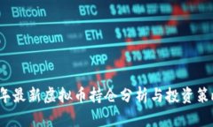 2023年最新虚拟币持仓分析与投资策略指南
