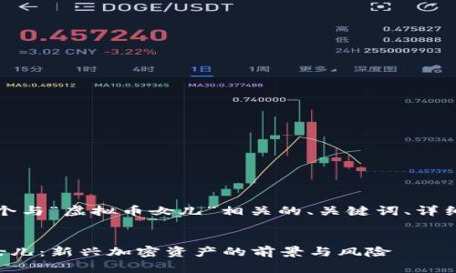 根据您的要求，这里是一个与“虚拟币女儿”相关的、关键词、详细介绍和相关问题的结构。


如何理解和投资虚拟币女儿：新兴加密资产的前景与风险