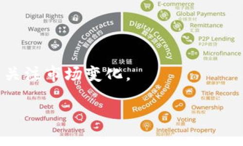 深入解析WNL虚拟币：投资潜力、市场动态及风险分析

WNL虚拟币, 虚拟货币投资, 加密货币市场/guanjianci

在数字资产迅猛发展的今天，越来越多的人开始关注虚拟币的投资机会。其中，WNL虚拟币作为一种较新的加密货币，引起了广泛讨论。本文将详细解析WNL虚拟币的投资潜力、市场动态及其面临的风险，帮助用户更全面地了解这一投资机会。

WNL虚拟币的基本概述
WNL虚拟币是一种基于区块链技术的数字资产，其主要目标是为用户提供安全、快速的交易体验。WNL币的设计理念在于去中心化，通过智能合约和加密算法，确保每一次交易的安全性和不可篡改性。WNL币的市场增长潜力主要源于其技术创新、应用场景以及不断扩大的用户基础。

WNL虚拟币的投资潜力分析
在投资虚拟货币时，理解其潜力是至关重要的一环。WNL虚拟币的潜力源于其创新技术、强大的社区支持和广泛的市场应用。首先，WNL币的底层技术采用了最新的区块链架构，提高了交易效率和安全性。此外，WNL币的开发团队由业界经验丰富的专家组成，能够在技术上保持领先。此外，WNL币积极参与各大区块链会议、社区活动，提升了其在行业内的知名度和认可度。

市场动态：WNL虚拟币的表现趋势
自WNL虚拟币上市以来，其市场表现不容小觑。在最初的几个月内，WNL币便迎来了暴涨，引起了投资者的关注。目前，WNL币在多个交易平台上均有上市，流动性逐渐提高。根据市场数据分析，WNL币的交易量和用户数量不断上升，显示出其广泛的市场接受度。同时，WNL币的价格走势也受到市场行情、政策法规、技术更新等多重因素的影响，投资者需要时刻关注这些动态以制定相应的投资策略。

WNL虚拟币的风险分析
任何投资都有风险，WNL虚拟币也不例外。在投资WNL币时，投资者需清晰认识到潜在风险，包括市场风险、技术风险、法规风险和项目风险。市场风险主要表现在价格波动不定，受各种外部因素影响；技术风险则涉及到平台安全性和智能合约的漏洞；法规风险则是在某些国家和地区，数字货币的法律地位仍不明确，可能会影响交易；项目风险则包括团队能力、项目透明度等因素影响项目的未来发展。因此，建议投资者在投资前进行充分的市场调研和风险评估。

如何安全投资WNL虚拟币
投资WNL虚拟币不仅需要良好的市场嗅觉，更需要科学合理的投资策略。首先，做好市场分析，了解WNL币的市场动态、技术进展及竞争态势非常重要。其次，投资者应选择合适的交易平台，确保平台的安全性和流动性。此外，分散投资也是降低风险的有效手段，通过组合投资来实现收益的稳定性。最后，定期调整投资组合，密切关注市场变动和相关资讯，以应对市场的迅速变化。

WNL虚拟币的未来展望
在技术发展迅速的环境下，WNL虚拟币的未来发展前景备受期待。随着区块链技术的不断成熟，WNL币有可能在更多的应用场景中得到应用，例如金融服务、供应链管理及其他社交平台等。同时，WNL币的社区和开发团队也在不断推动项目的进步，提升其在市场中的核心竞争力。随着越来越多的用户和投资者的参与，WNL币可能会在未来的数字货币市场中占据一席之地。

常见问题
1. 什么是WNL虚拟币？
WNL虚拟币是一种基于区块链技术的数字货币，旨在提供安全、快速的交易体验。它通过去中心化和智能合约技术保障交易的安全性，适合用于多种交易和投资场景。

2. WNL虚拟币如何购买？
购买WNL虚拟币可通过多个加密货币交易平台进行，用户需要首先注册账户，并完成身份验证。然后，用户可以使用法定货币或其他虚拟币购买WNL。建议选择流动性好的交易平台，并注意费用和交易速度。

3. WNL虚拟币的价格波动受什么影响？
WNL虚拟币的价格波动受到市场需求、技术发展、政策法规以及整体经济环境等多重因素的影响。投资者需时刻关注这些因素，制定相应的投资策略，以适应市场变化。

4. 投资WNL虚拟币的风险有哪些？
投资WNL虚拟币的风险主要包括市场风险、技术风险、法规风险以及项目风险等。市场波动、平台安全性、法律合规性、团队能力等都可能影响投资结果。因此，建议投资者在投资前做好全面的风险评估。

5. WNL虚拟币的未来前景如何？
基于其强大的社区支持、持续的技术创新和广泛的市场应用，WNL虚拟币的未来前景被广泛看好。随着区块链技术的发展和用户数的增加，WNL币可能会在数字货币市场中占据更重要的位置。但投资者仍需谨慎，时刻关注市场变化。

总结来说，WNL虚拟币作为一个新兴的数字资产，无论是在技术创新、市场表现还是风险管理方面，都有着潜在的投资机会。通过深入分析其特点与动态，投资者能更好地把握趋势，做出明智的投资决策。