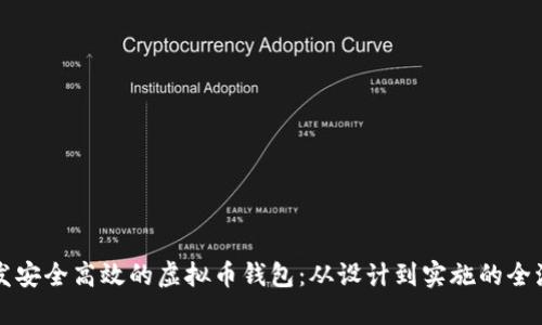 如何开发安全高效的虚拟币钱包：从设计到实施的全流程指南