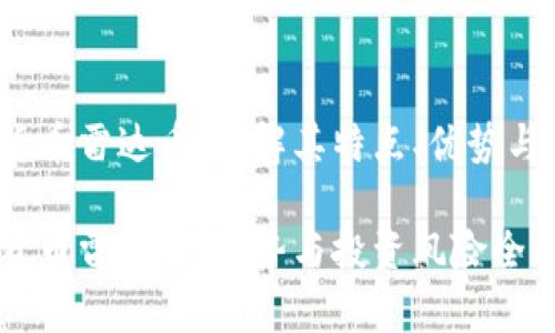 虚拟货币雷达币：了解其特点、优势与风险

虚拟货币雷达币：优势与投资风险全面解析