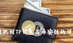 中币提现到TP钱包与币安链的详细指南