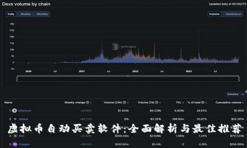 虚拟币自动买卖软件：全面解析与最佳推荐