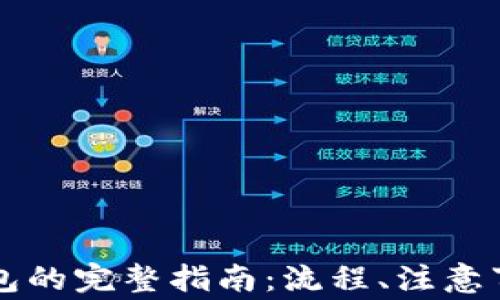 
虚拟货币提币到钱包的完整指南：流程、注意事项与常见问题解答