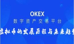 印度虚拟币的发展历程与未来趋势分析