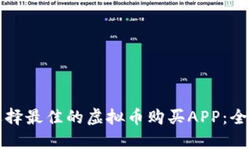如何选择最佳的虚拟币购买APP：全面指南