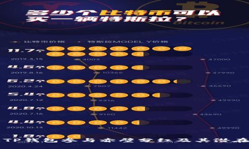 如何通过TP钱包参与赤壁分红及其潜在收益分析